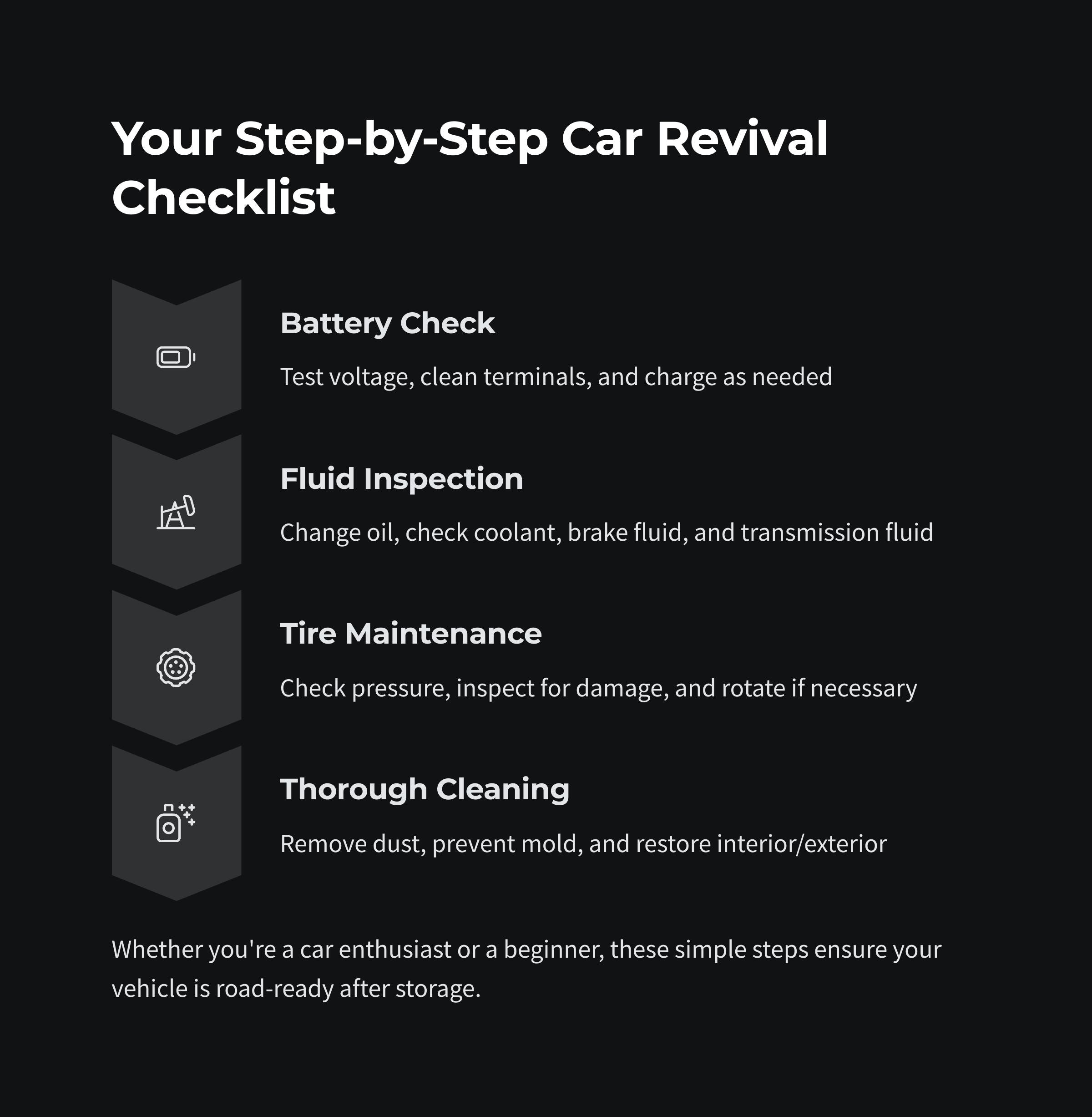 DIY Car Revival Guide: Auto Maintenance & Battery Reconditioning (Digital Download)