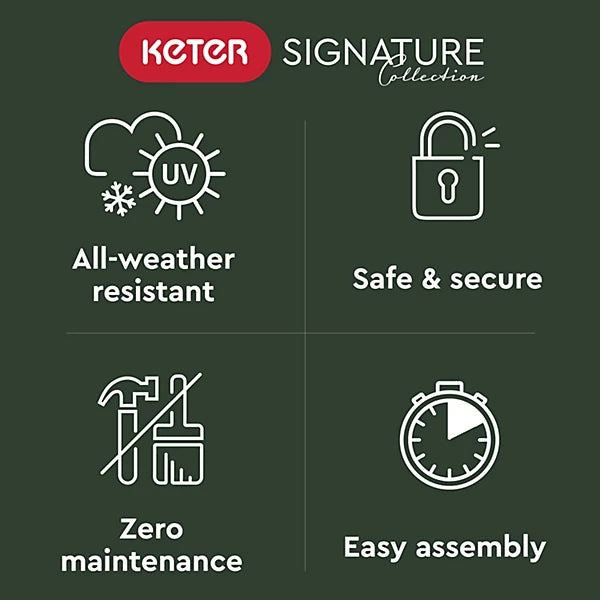 Keter Signature Decocoat Walnut 2020L Pent Garden storage 6×3 ft (H)1325mm (W)1905mm